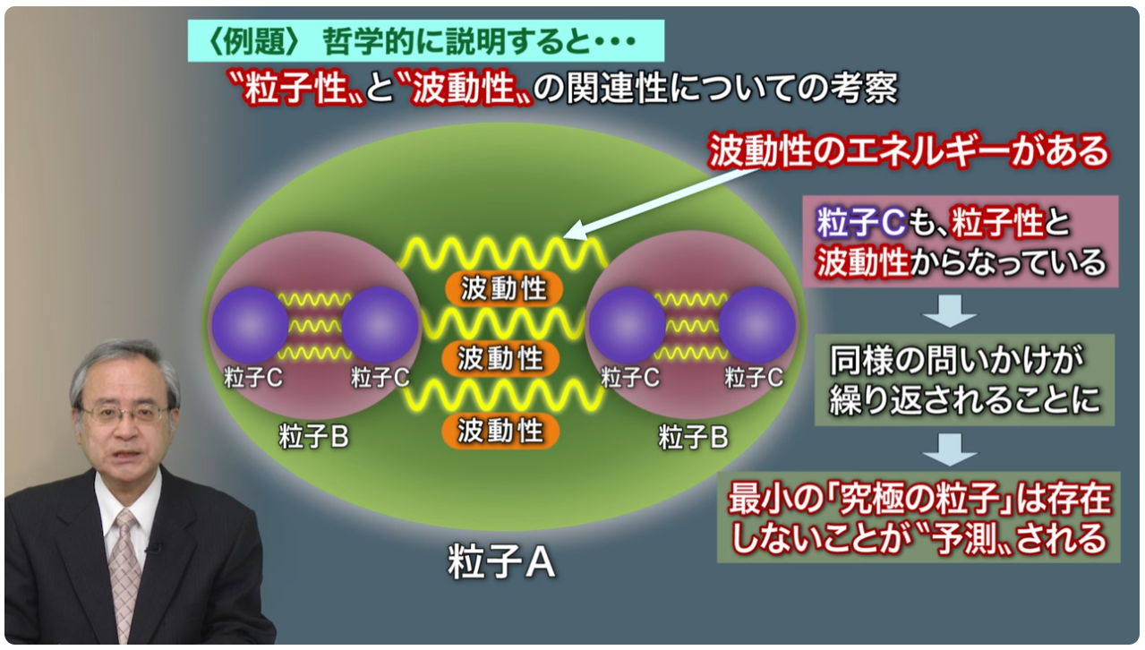 Kogensha News App